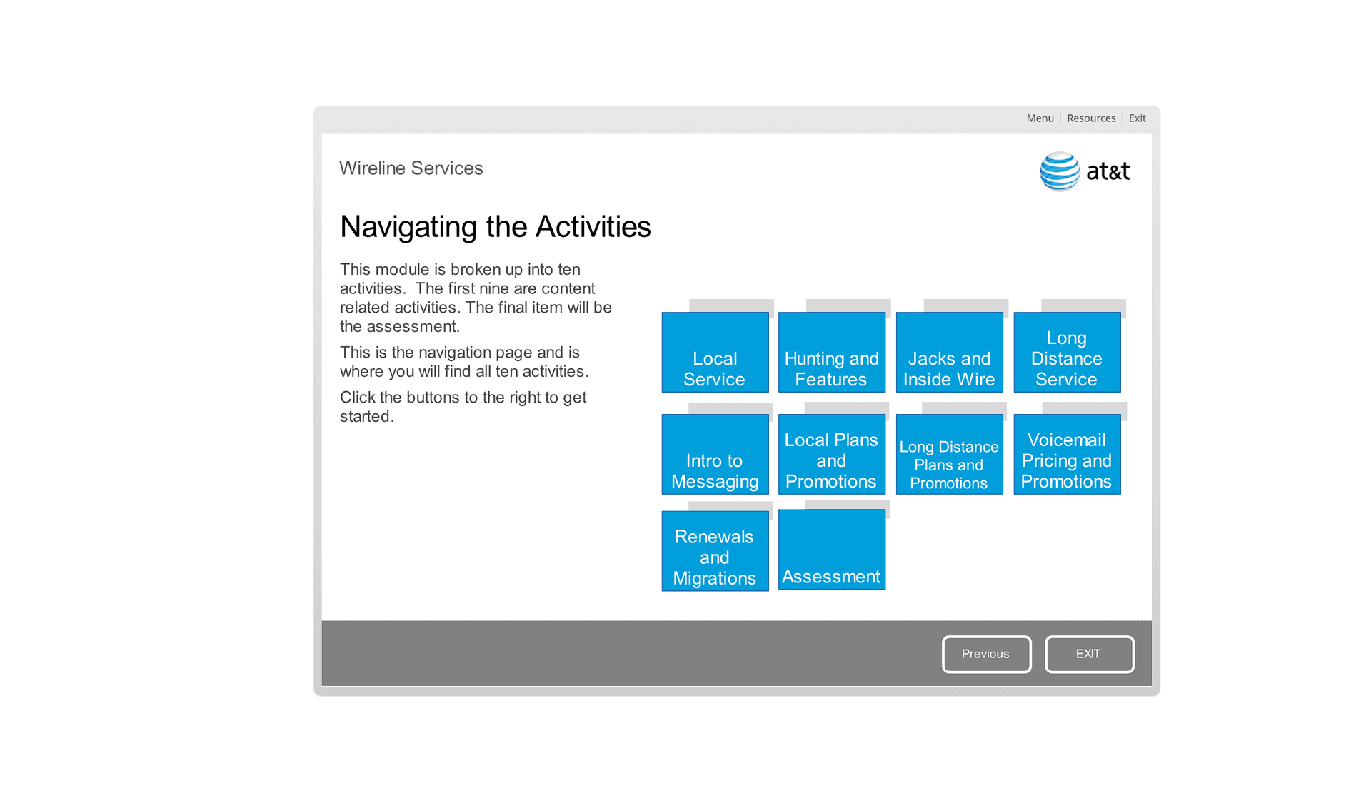 Interactive navigation page for Wireline Services activities by AT&T with clickable options.